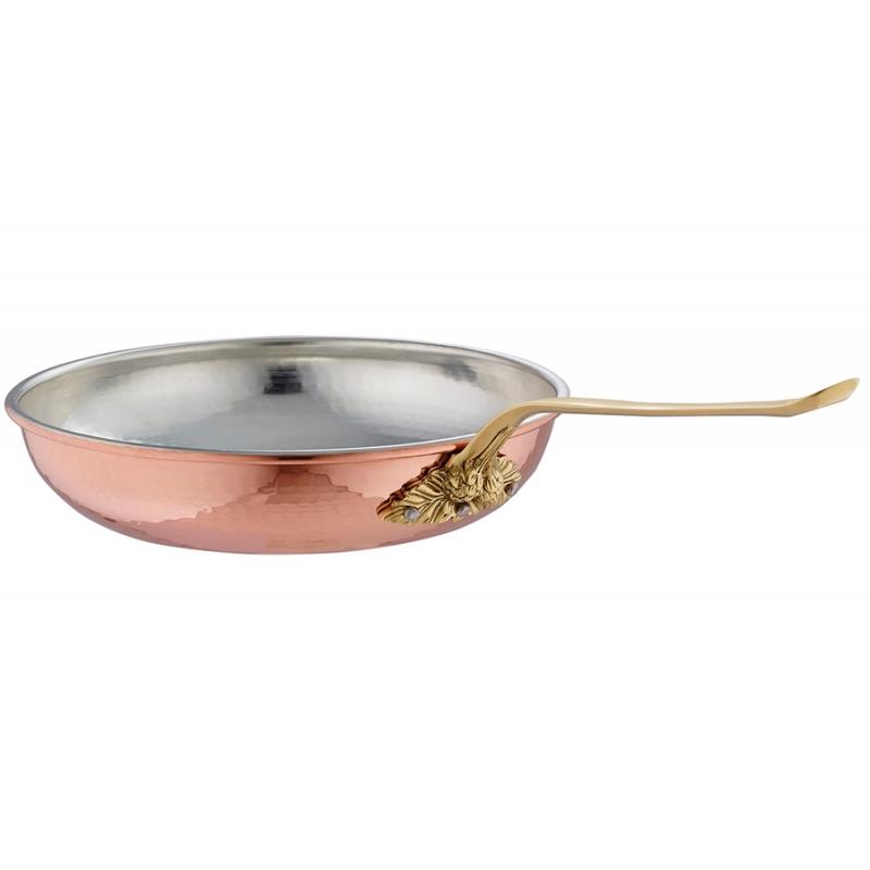 Is the Copper Frying Pan Blog