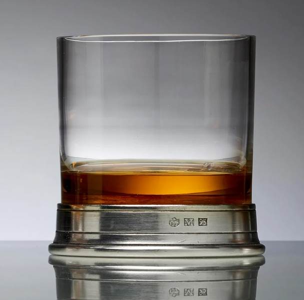 What Gift to Give to a Whiskey Fan