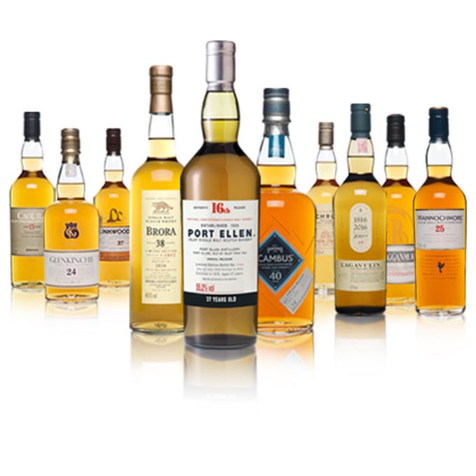 Diaego Special Relase 2016 Is It Worth Investing in Whisky?