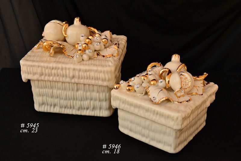 top 15 gifts for men