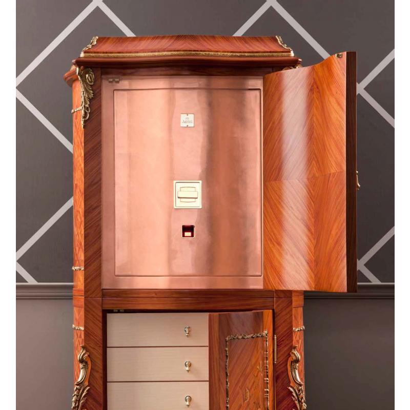 showroom safes blog