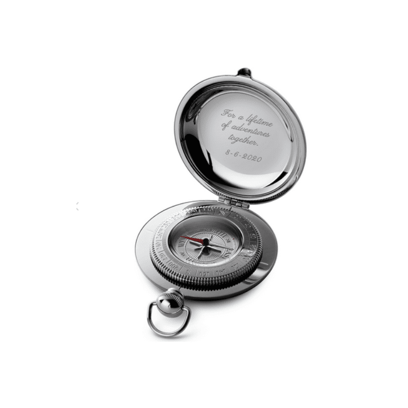 Company Birthday Compass