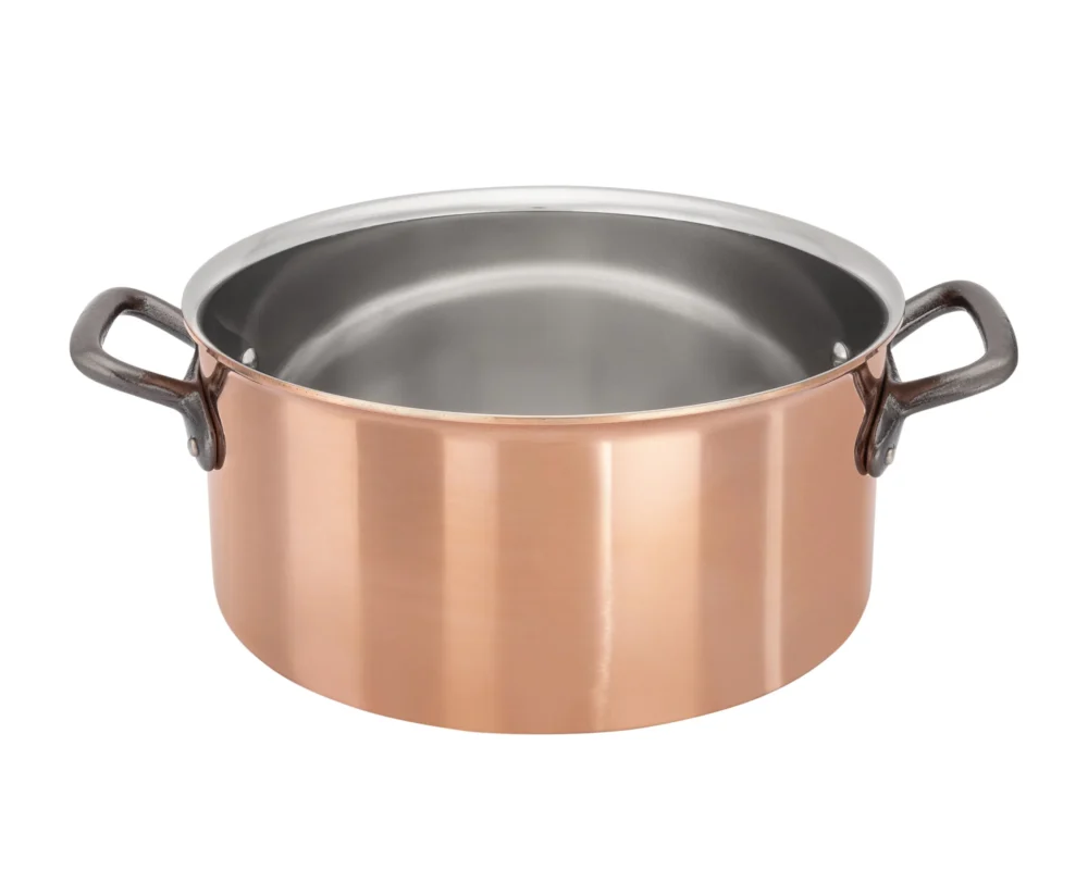 Copper Pots